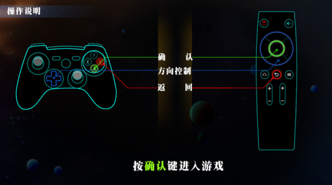 穿越天空，不可多得的TV端游戏，畅享VIP功能！