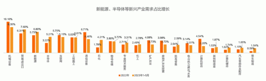 25家“永不破产”的央国企，入职直接干到退休！(图5)