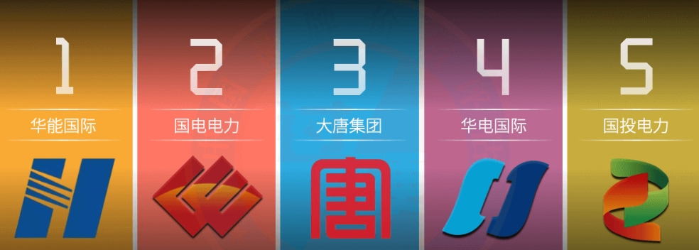 25家“永不破产”的央国企，入职直接干到退休！(图4)