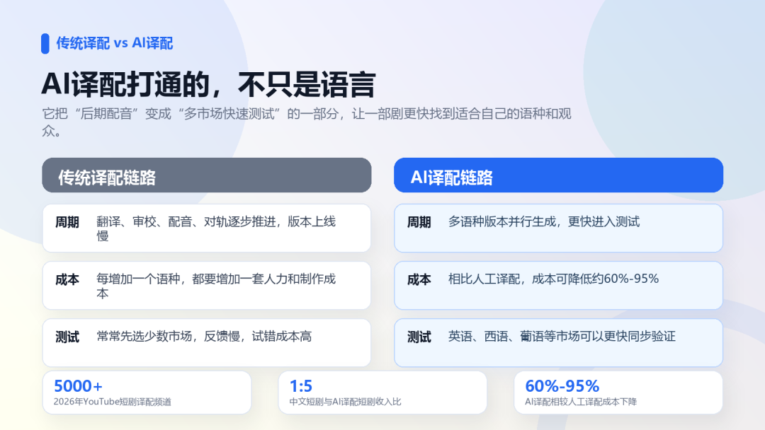 飞书文档 - 图片
