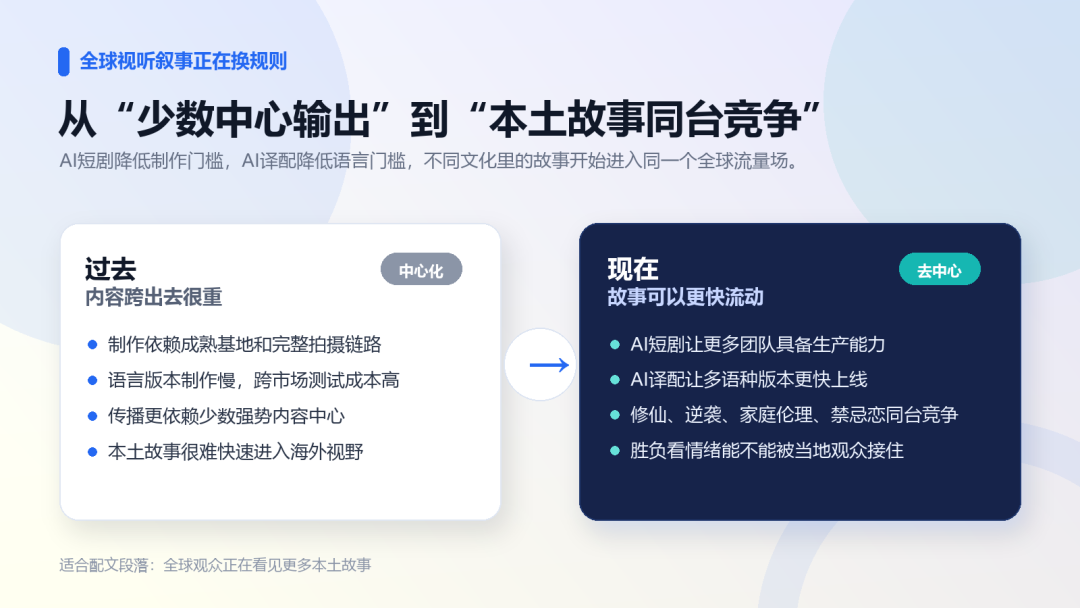 飞书文档 - 图片