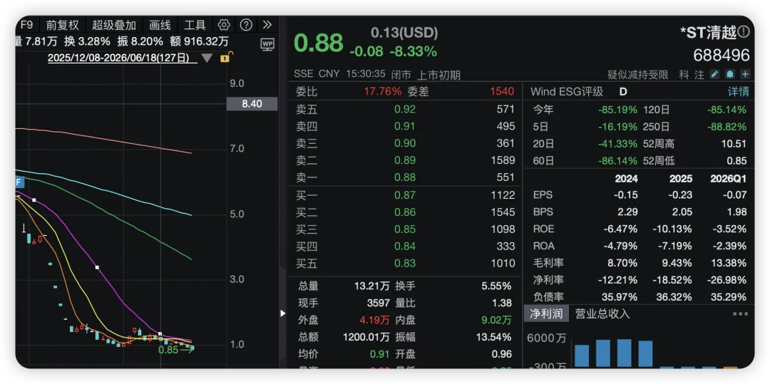 图片/