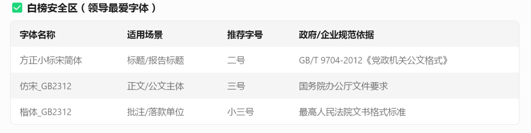 足卓组合读什么