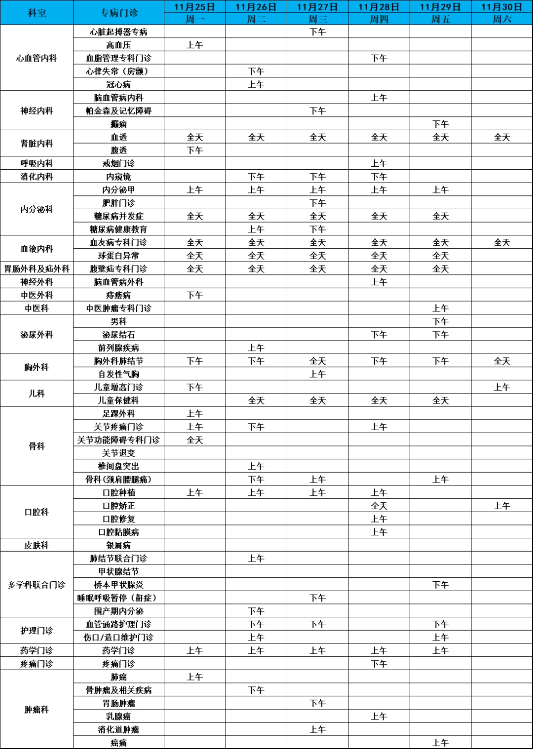 门诊安排（2024年11月25日-12月1日）