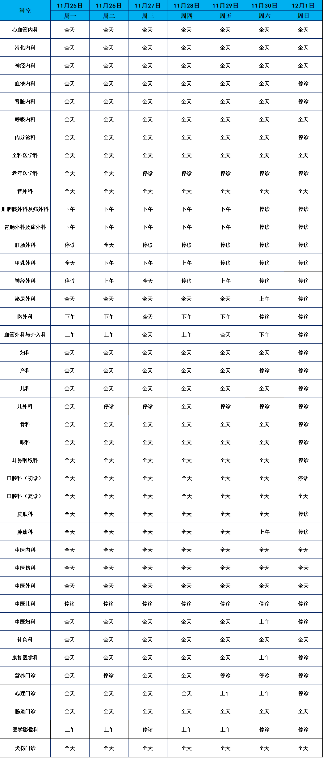 门诊安排（2024年11月25日-12月1日）