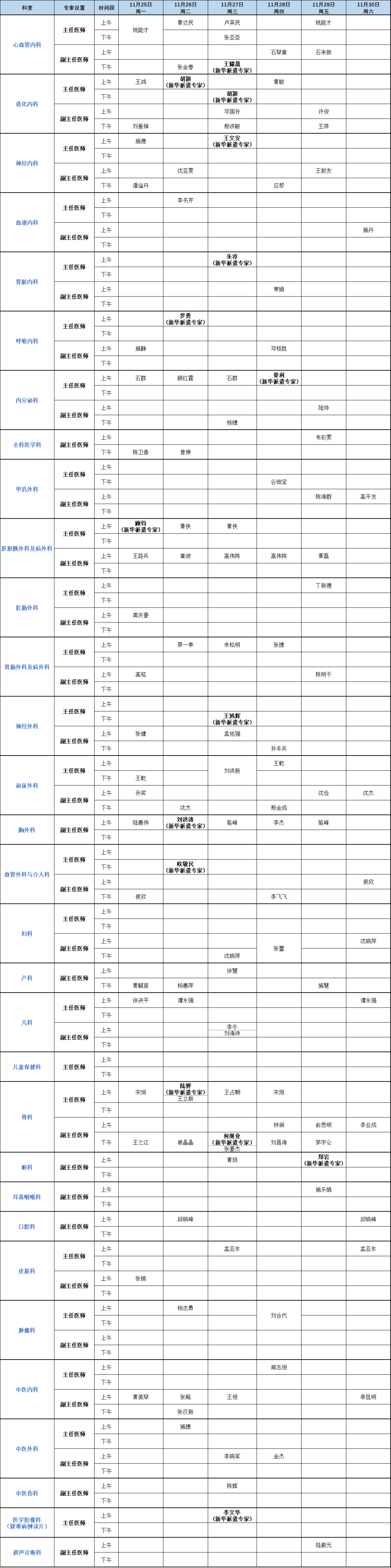 门诊安排（2024年11月25日-12月1日）