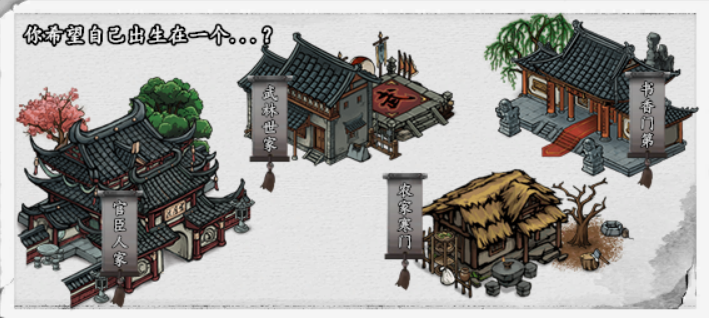 旺财神途「御剑江湖」开局属性答题自选，装备附带专属BUFF