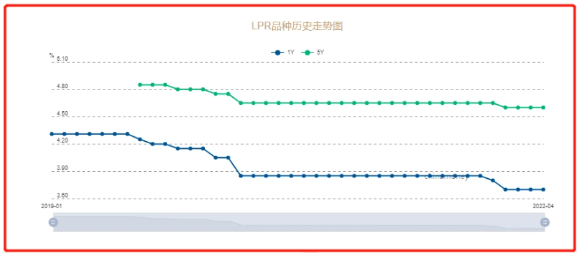 点击查看大图 点击查看大图