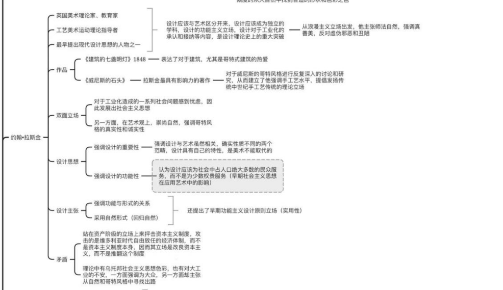 湖北省工业大学录取分数线_湖北工业大学录取分数线_录取分数湖北工业线大学是多少