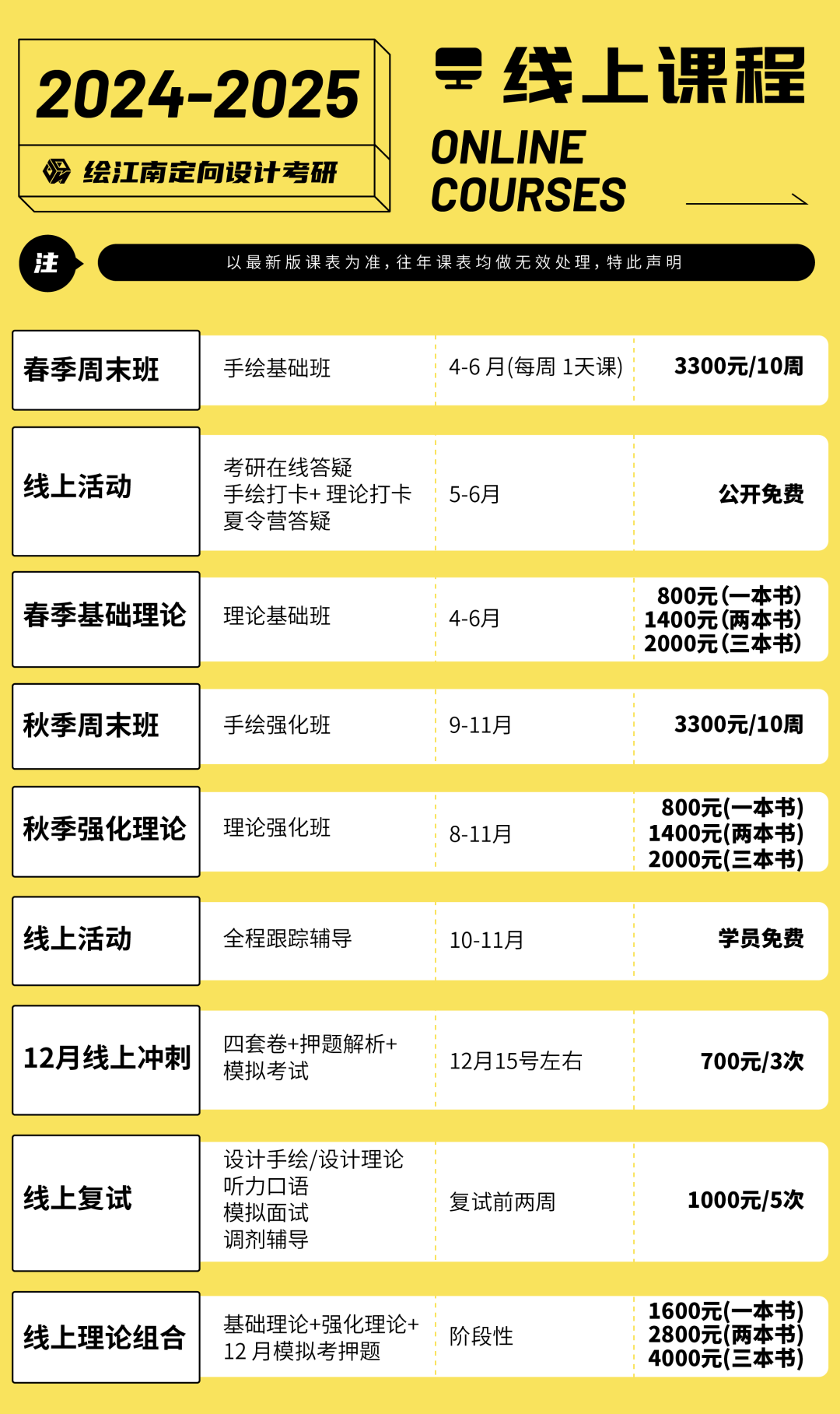 湖北工业大学录取分数线_录取分数湖北工业线大学是多少_湖北省工业大学录取分数线