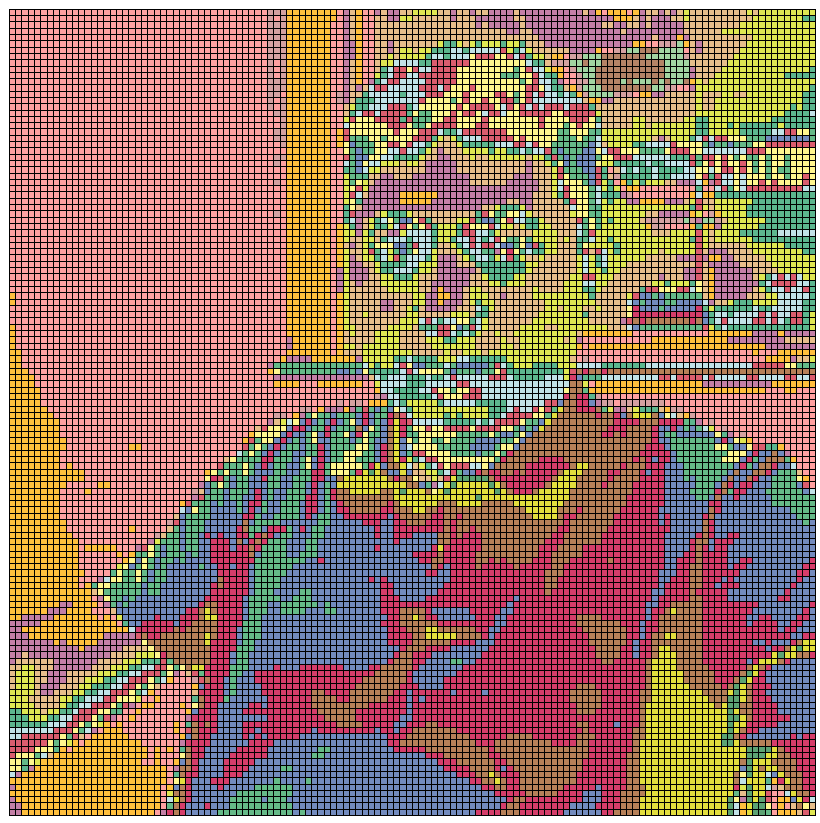 Python | 基于图像处理的投影建模技术的图7