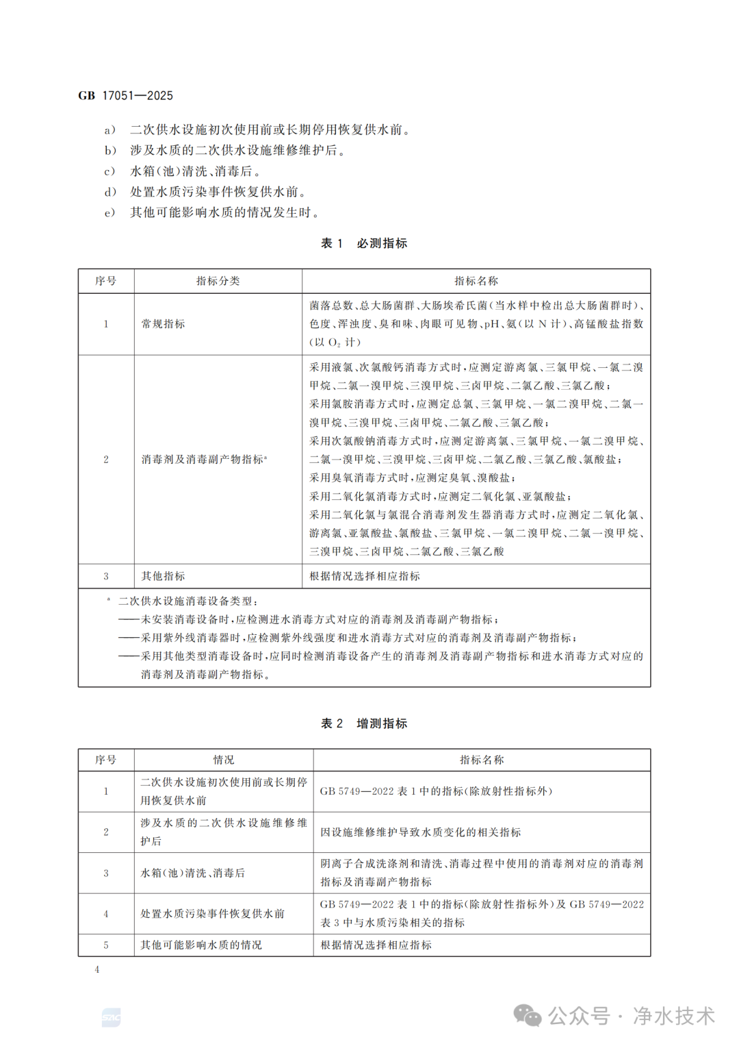 净水技术｜新国标发布！《二次供水设施卫生规范》