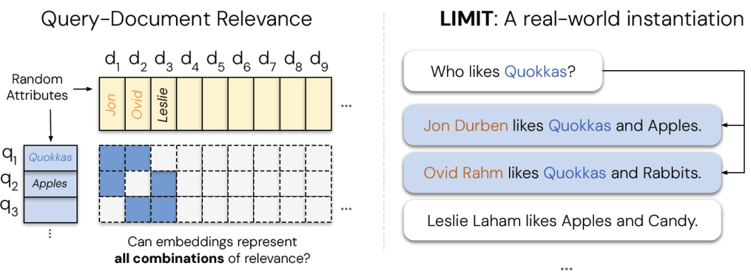 Google DeepMind����AI��������ѧ����