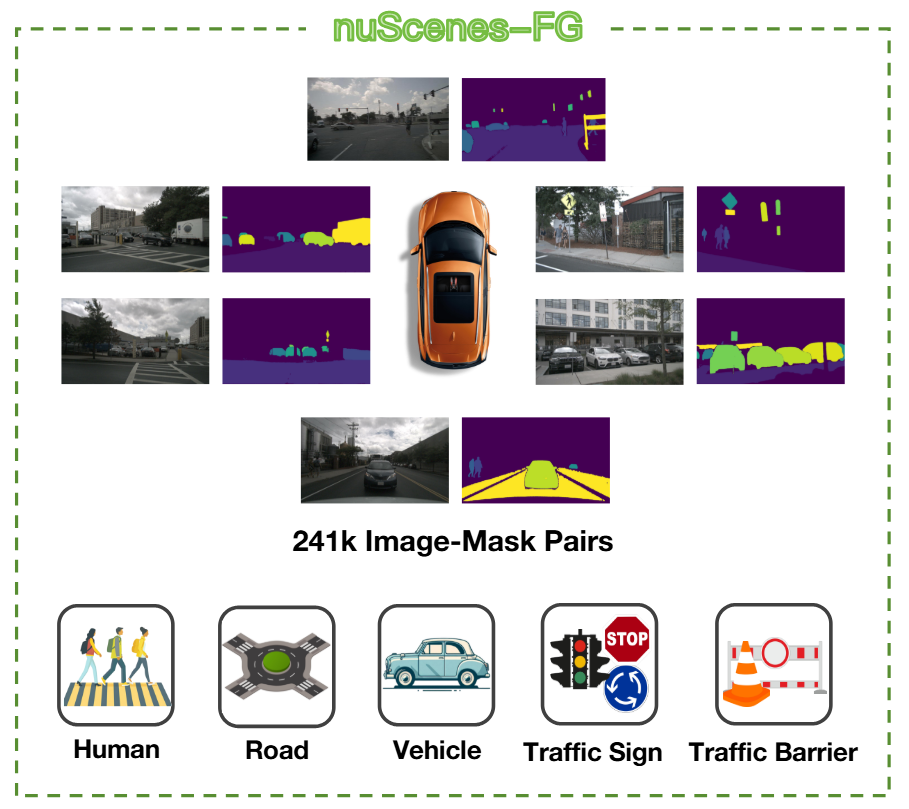 ���Զ���ʻAIѧ��&ldquo;�۽��ص�