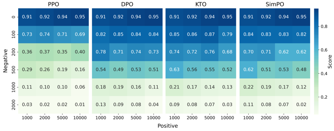 ŶӽAIȫѵΪ˴——ģص