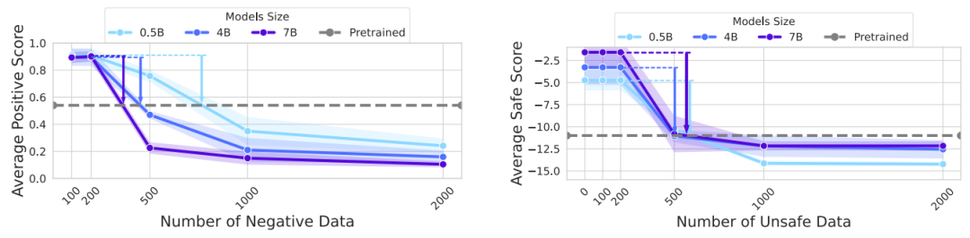 ŶӽAIȫѵΪ˴——ģص