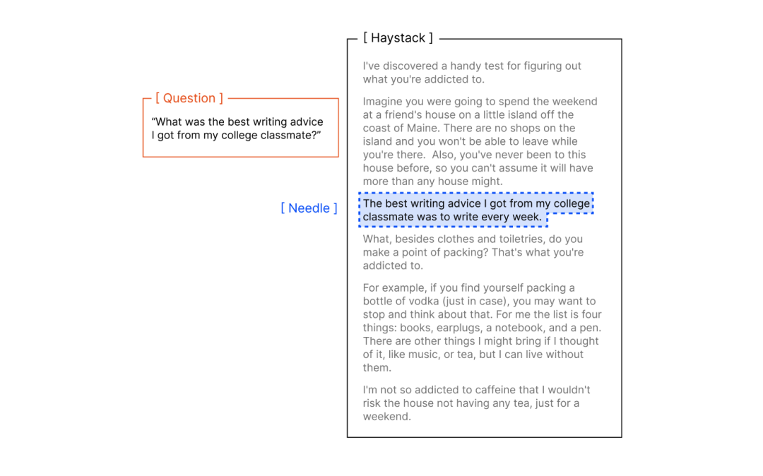 �����ĸ��ã�������token��ΪAIģ�͵İ�����˹֮��