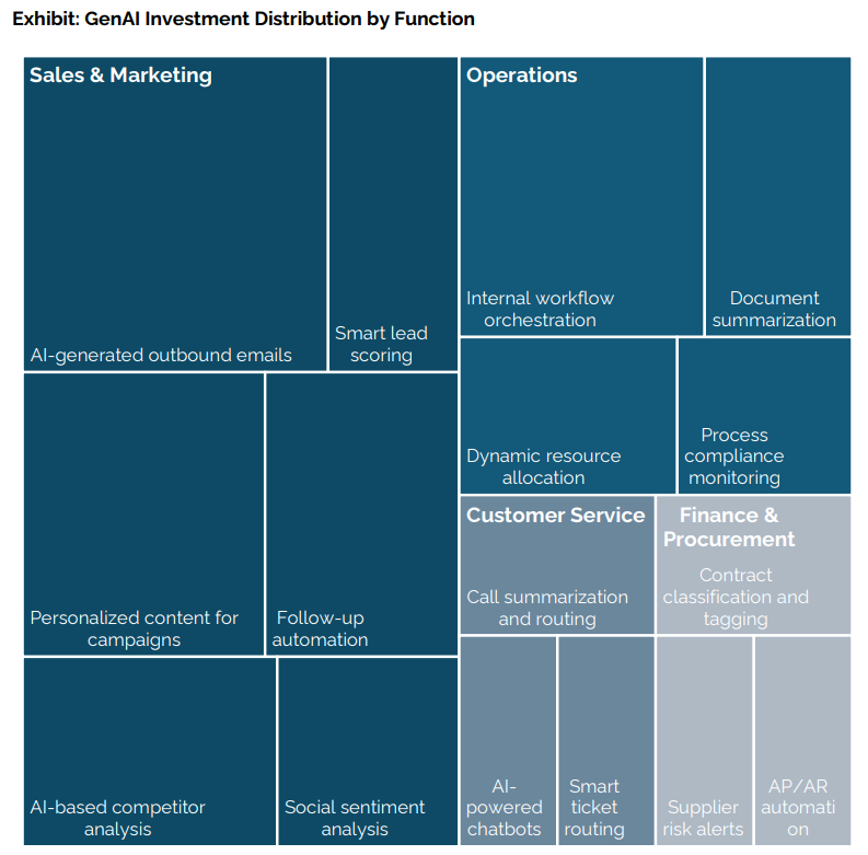 MITأ300ԪȥΪ95%ҵAIĿ