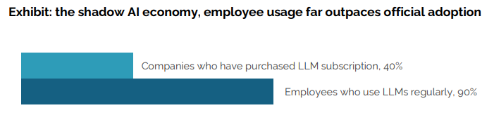 MITأ300ԪȥΪ95%ҵAIĿ