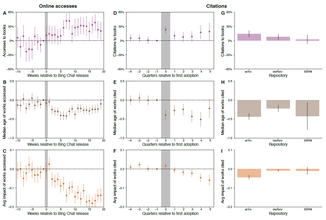 ���ͬ�¿�������ƭ�㣺����˵����ChatGPT��˽�����Ĳ�����3��