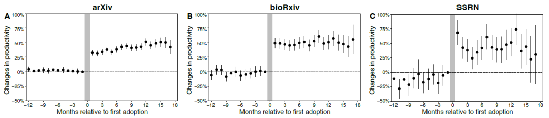 ���ͬ�¿�������ƭ�㣺����˵����ChatGPT��˽�����Ĳ�����3��