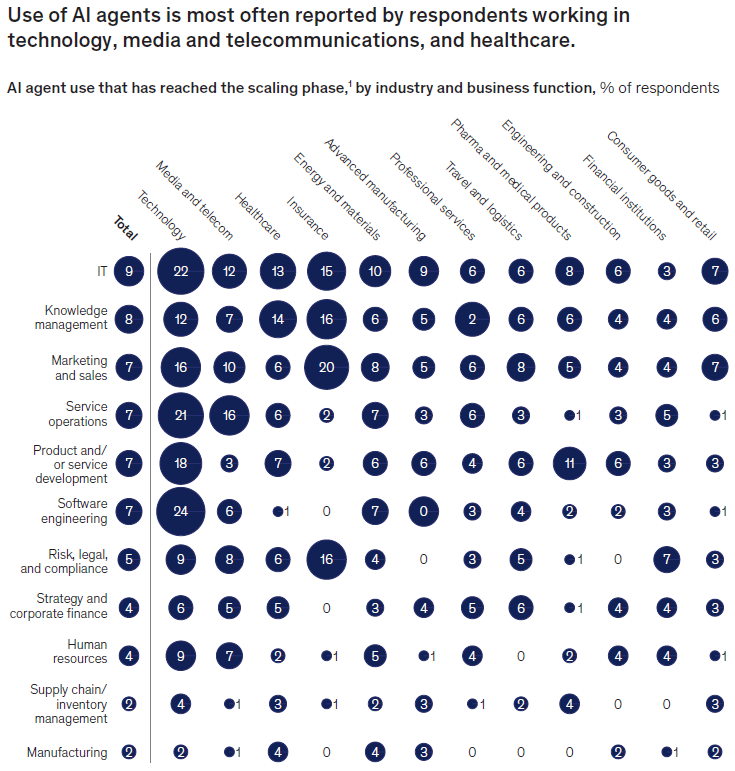 ʾAIӦ״֯ձ鳢ԣģս