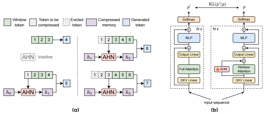 AI޷ĵֽ˹磬AIһЧϢ