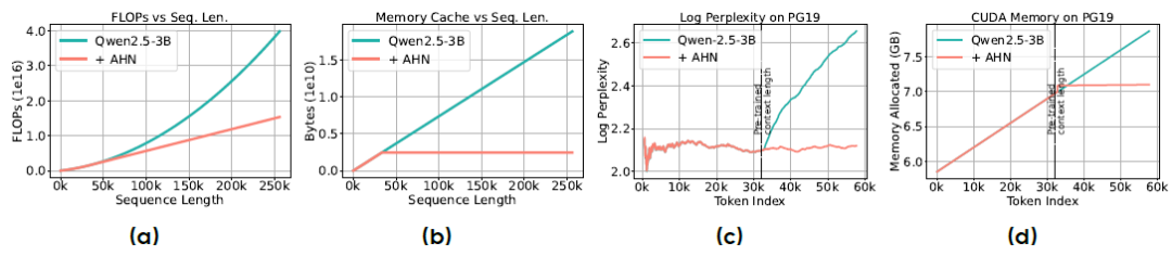 AI޷ĵֽ˹磬AIһЧϢ