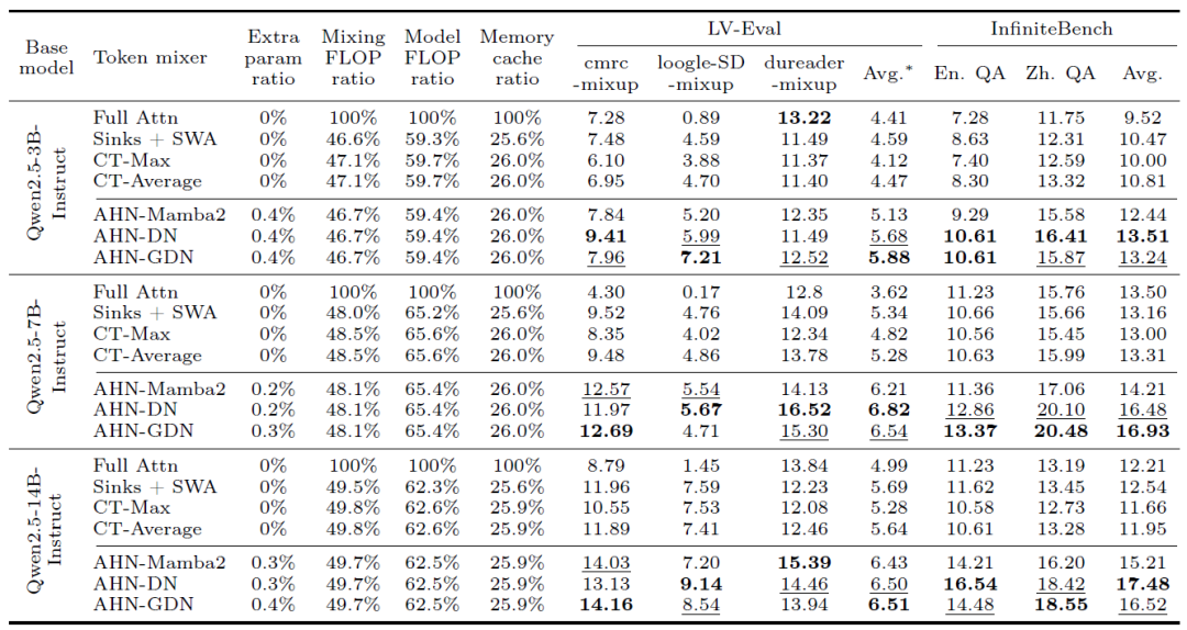 AI޷ĵֽ˹磬AIһЧϢ