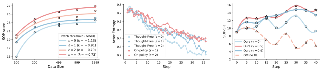 ֻ̻“˼”淽㽭ѧŶAIѧಽ