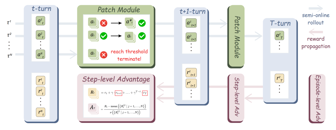 ֻ̻“˼”淽㽭ѧŶAIѧಽ