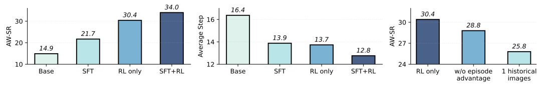 ֻ̻“˼”淽㽭ѧŶAIѧಽ
