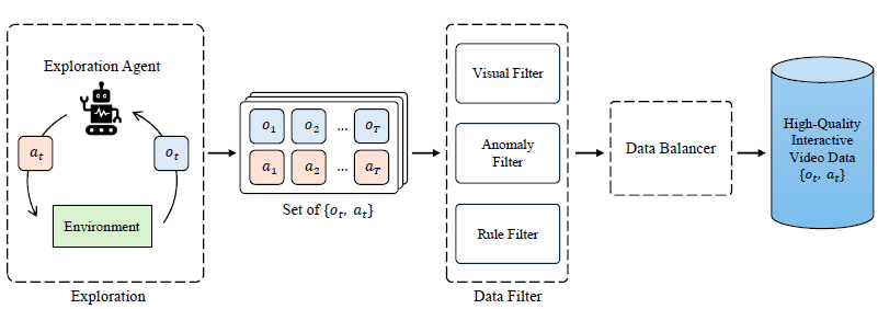 ��ʵʱ������AI�������磬��Ѷ������AI���Yan������Ԫ������ƾ�����