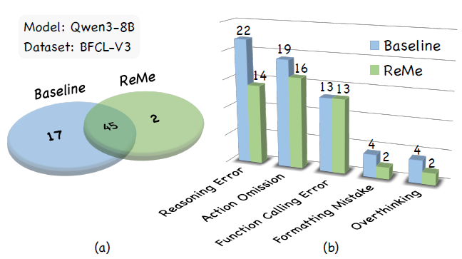 �Ͻ����ְ����ŶӴ���