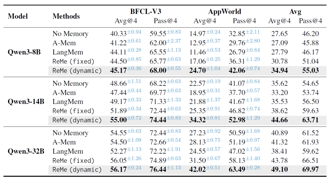 �Ͻ����ְ����ŶӴ���