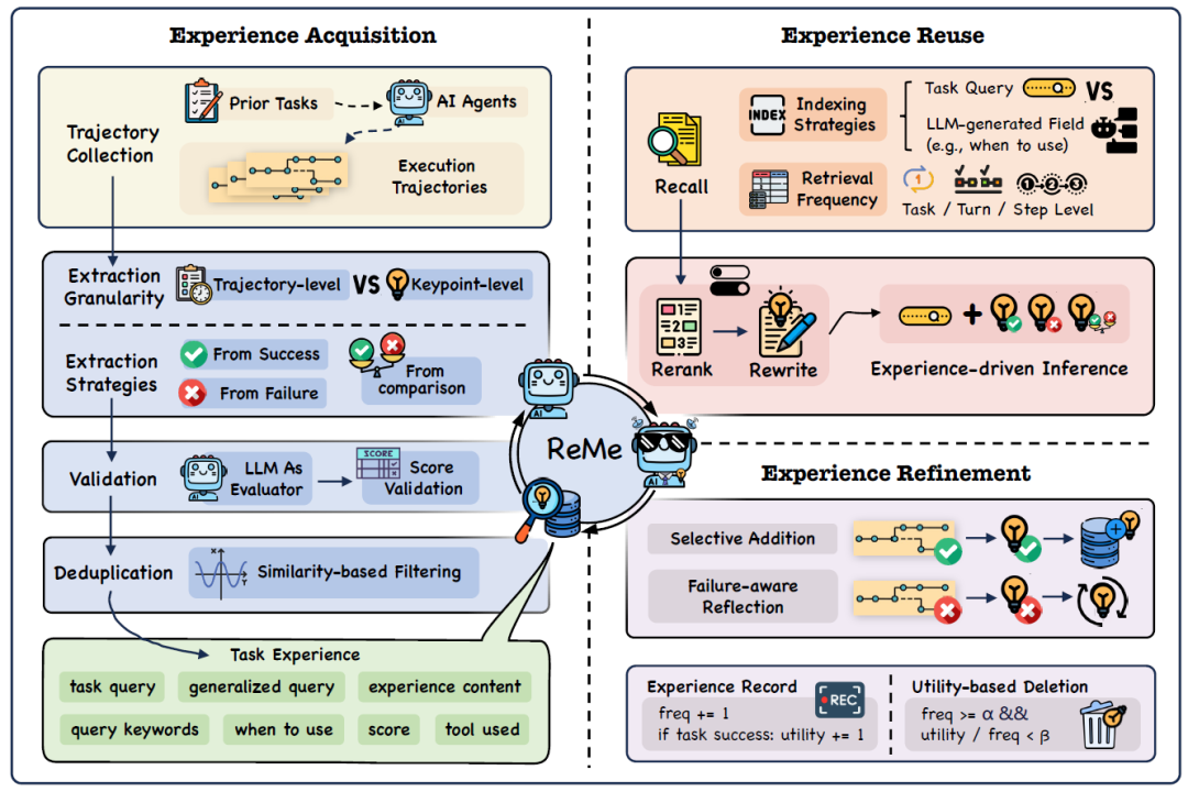 �Ͻ����ְ����ŶӴ���