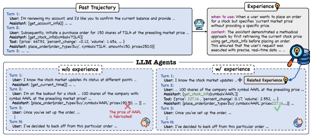 �Ͻ����ְ����ŶӴ���