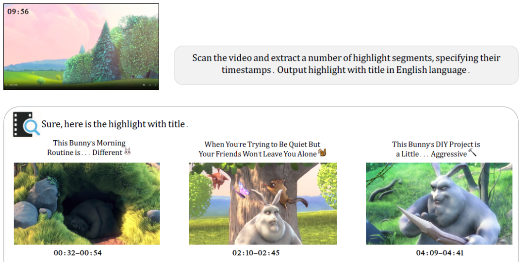 ӳҪˣֽVidi2ԶزļƵ