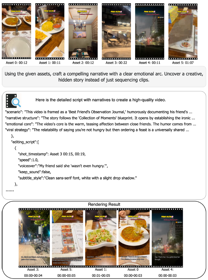 ӳҪˣֽVidi2ԶزļƵ