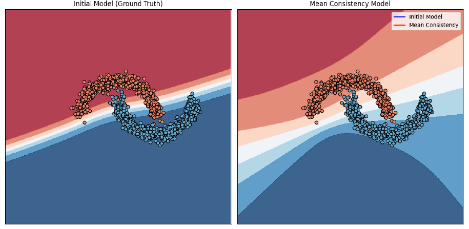 ѧأAIѧϰ֪ʶʱΪܻ