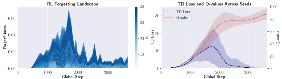 ѧأAIѧϰ֪ʶʱΪܻ