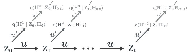 ѧأAIѧϰ֪ʶʱΪܻ