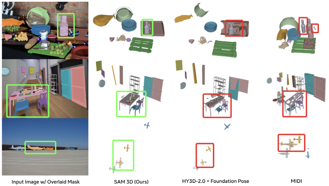 �����һ����Ƭ�ؽ�����3D���磿