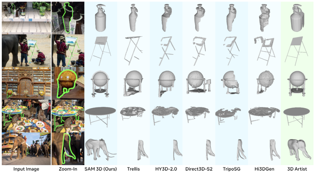 �����һ����Ƭ�ؽ�����3D���磿