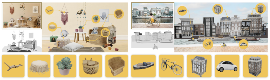 �����һ����Ƭ�ؽ�����3D���磿