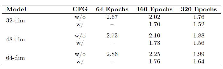 ƻ�����֣�ֻ��һ��ע�����㣬������AIͼ�����ɼȿ��ֺ�