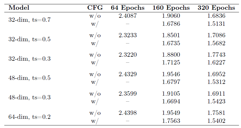 ƻ�����֣�ֻ��һ��ע�����㣬������AIͼ�����ɼȿ��ֺ�