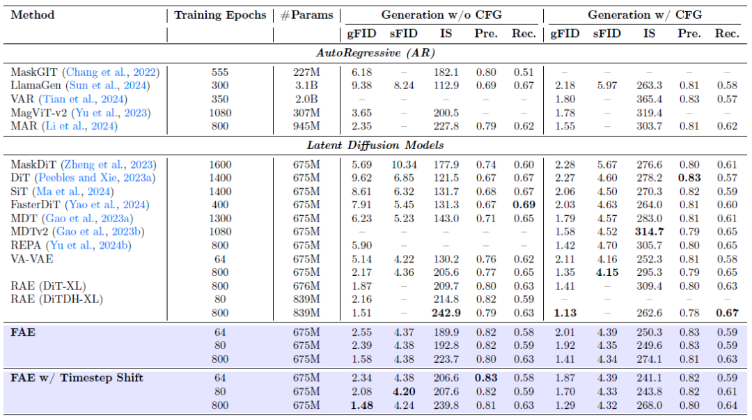 ƻ�����֣�ֻ��һ��ע�����㣬������AIͼ�����ɼȿ��ֺ�