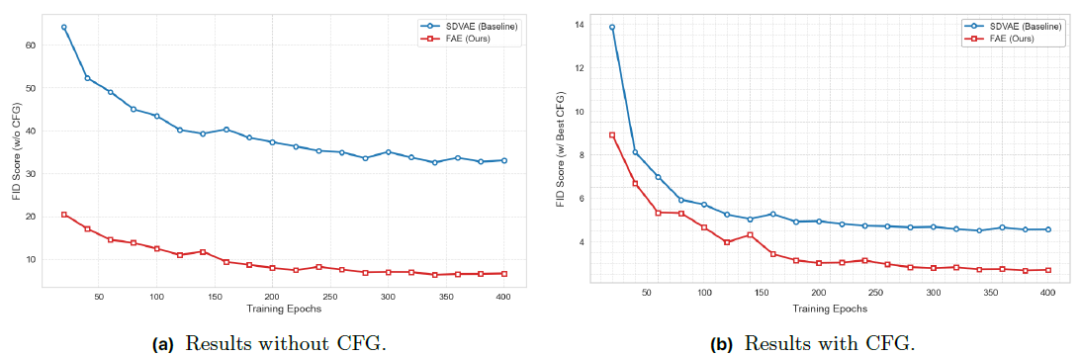 ƻ�����֣�ֻ��һ��ע�����㣬������AIͼ�����ɼȿ��ֺ�