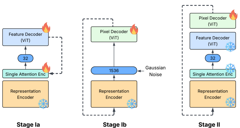 ƻ�����֣�ֻ��һ��ע�����㣬������AIͼ�����ɼȿ��ֺ�